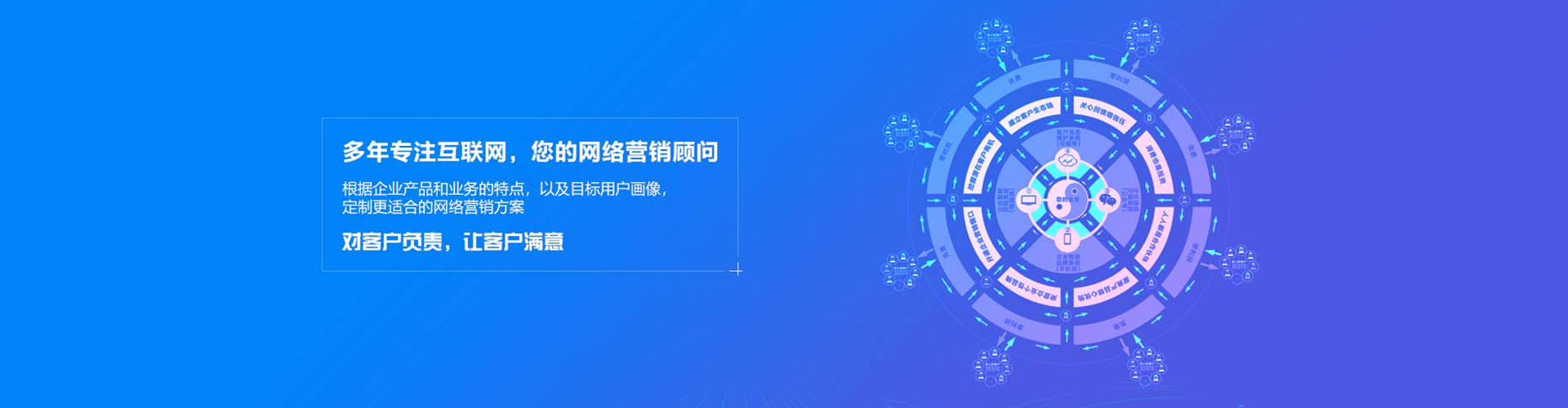 哈尔滨sem投放